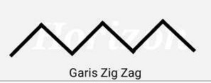 Garis Zigzag