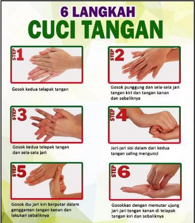Cuci tangan