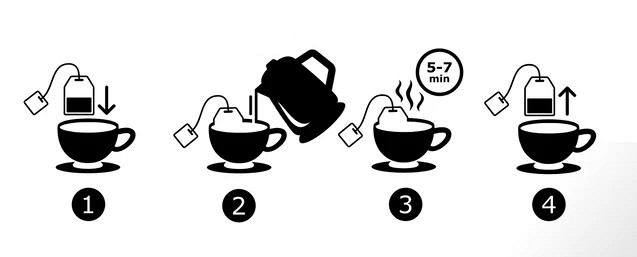 Membuat teh