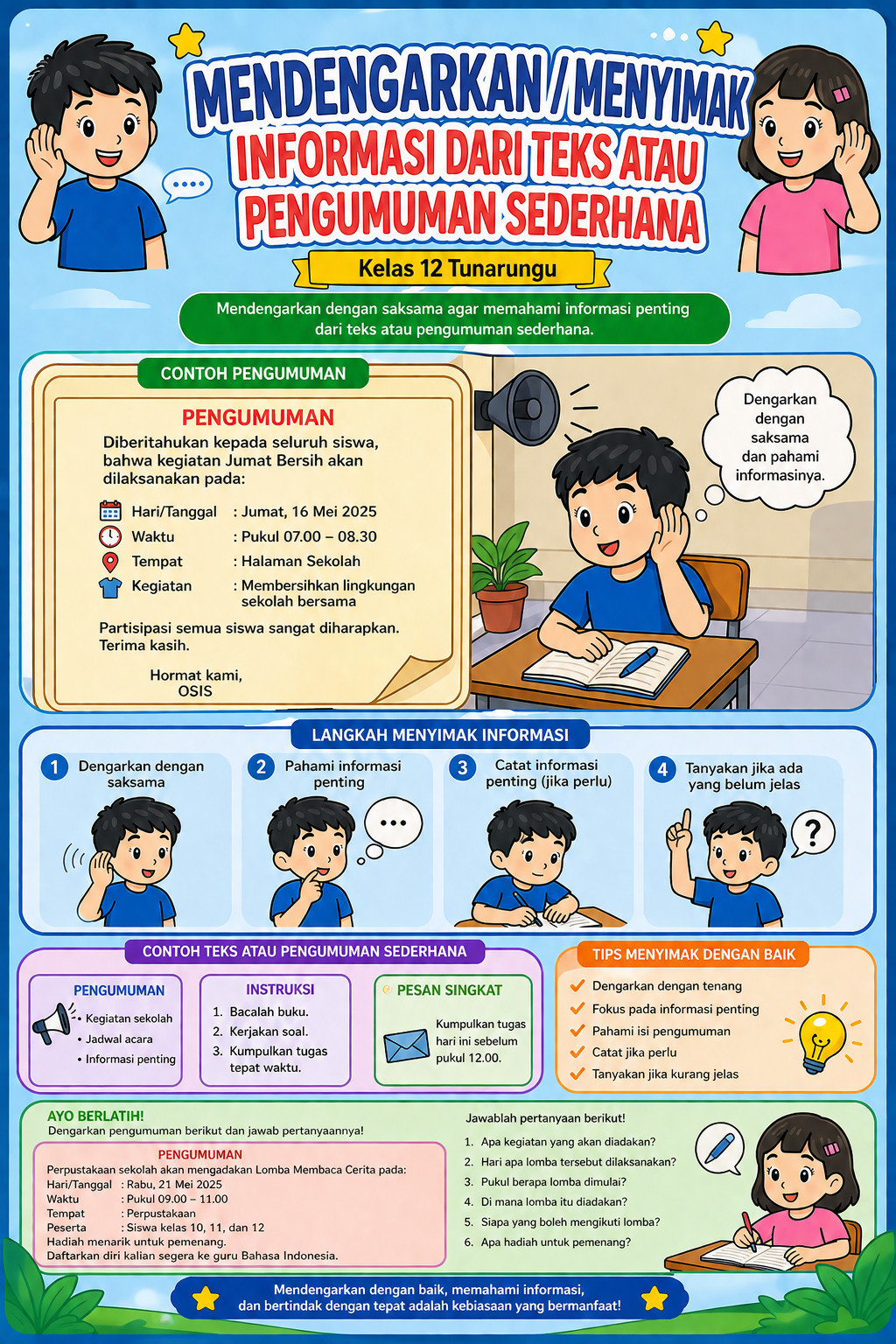 Media Pembelajaran Visual Kelas XII SMALB