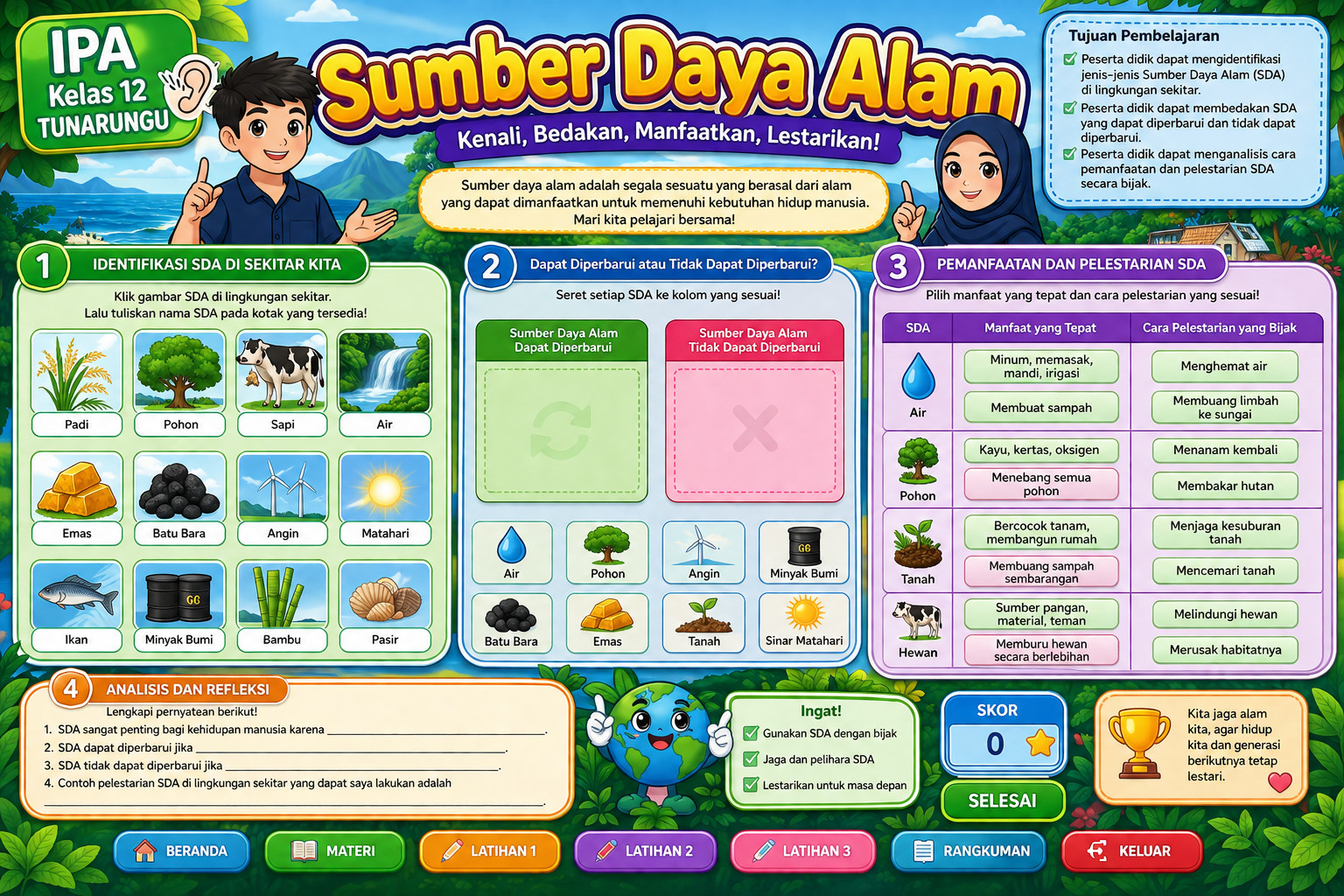 Media Pembelajaran Visual IPA Kelas XII SMALB
