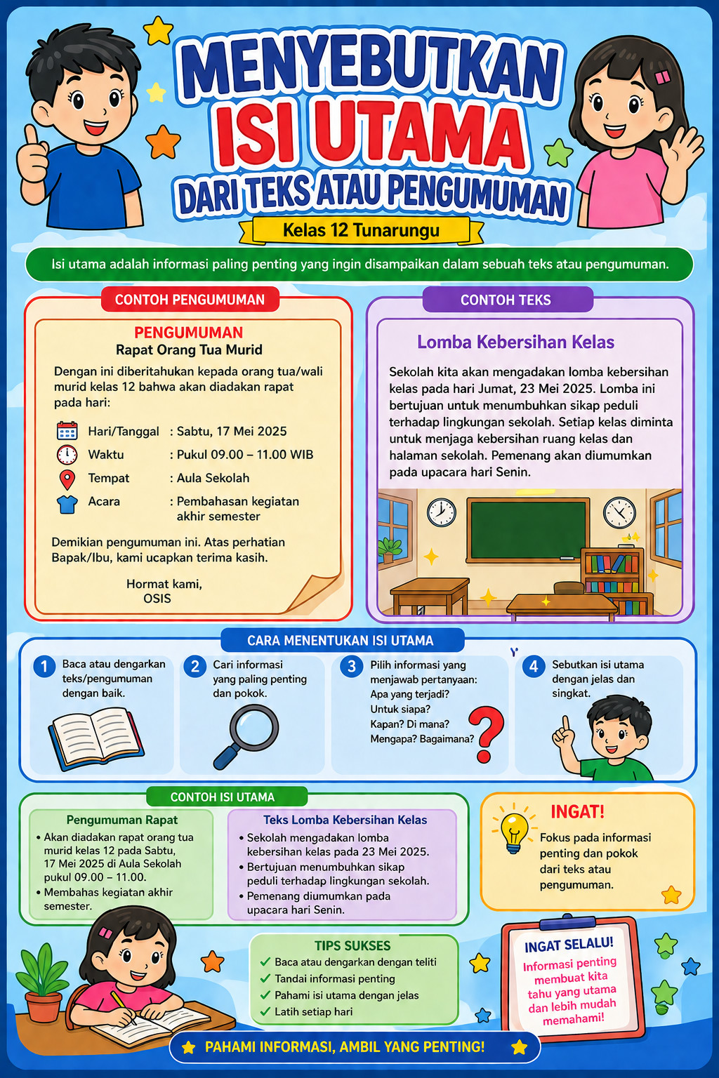 Media Pembelajaran Visual Kelas XII SMALB