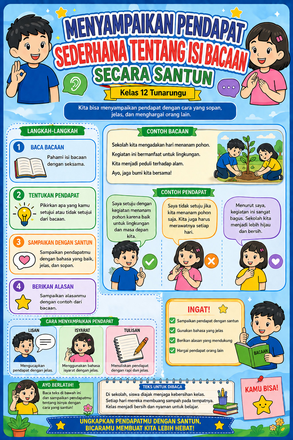 Media Pembelajaran Visual Kelas XII SMALB