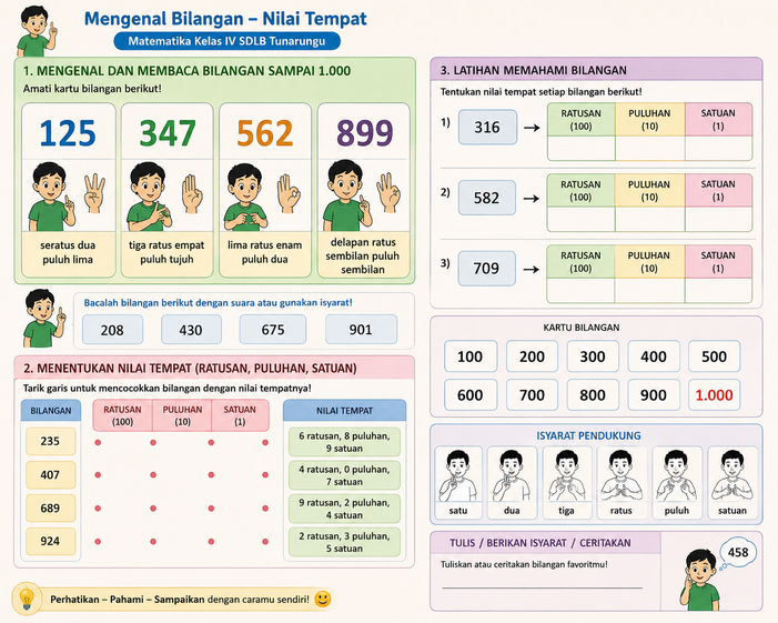 Media Pembelajaran Matematika