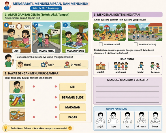 Materi Pembelajaran Kelas IV SDLB Tunarungu