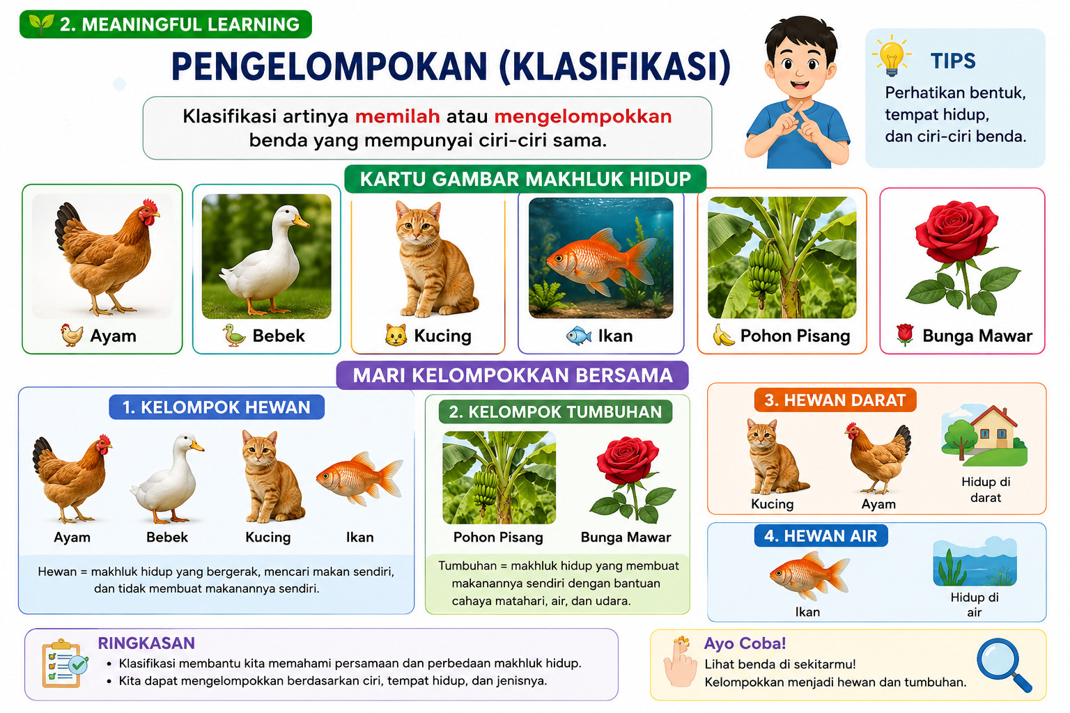 Media Pembelajaran 1 Pancasila Kelas 8