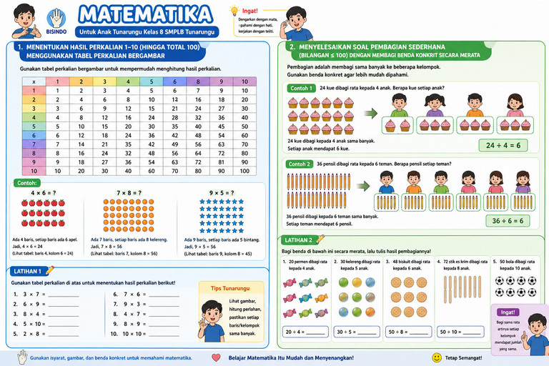 Media Pembelajaran 1 Matematika