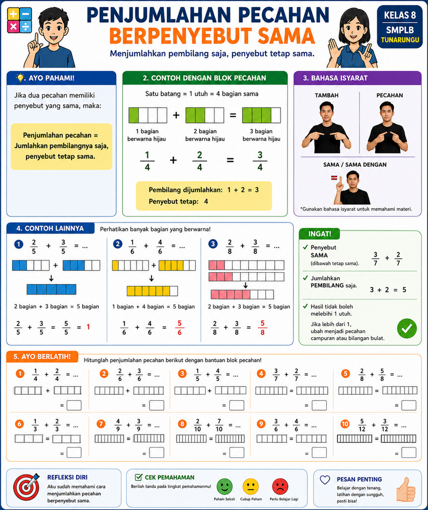 Media Pembelajaran 1 Matematika