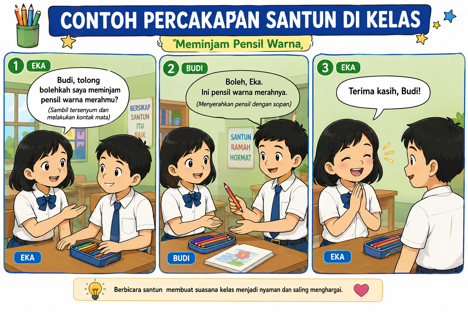 Media Pembelajaran 1 Bahasa Indonesia Kelas 8